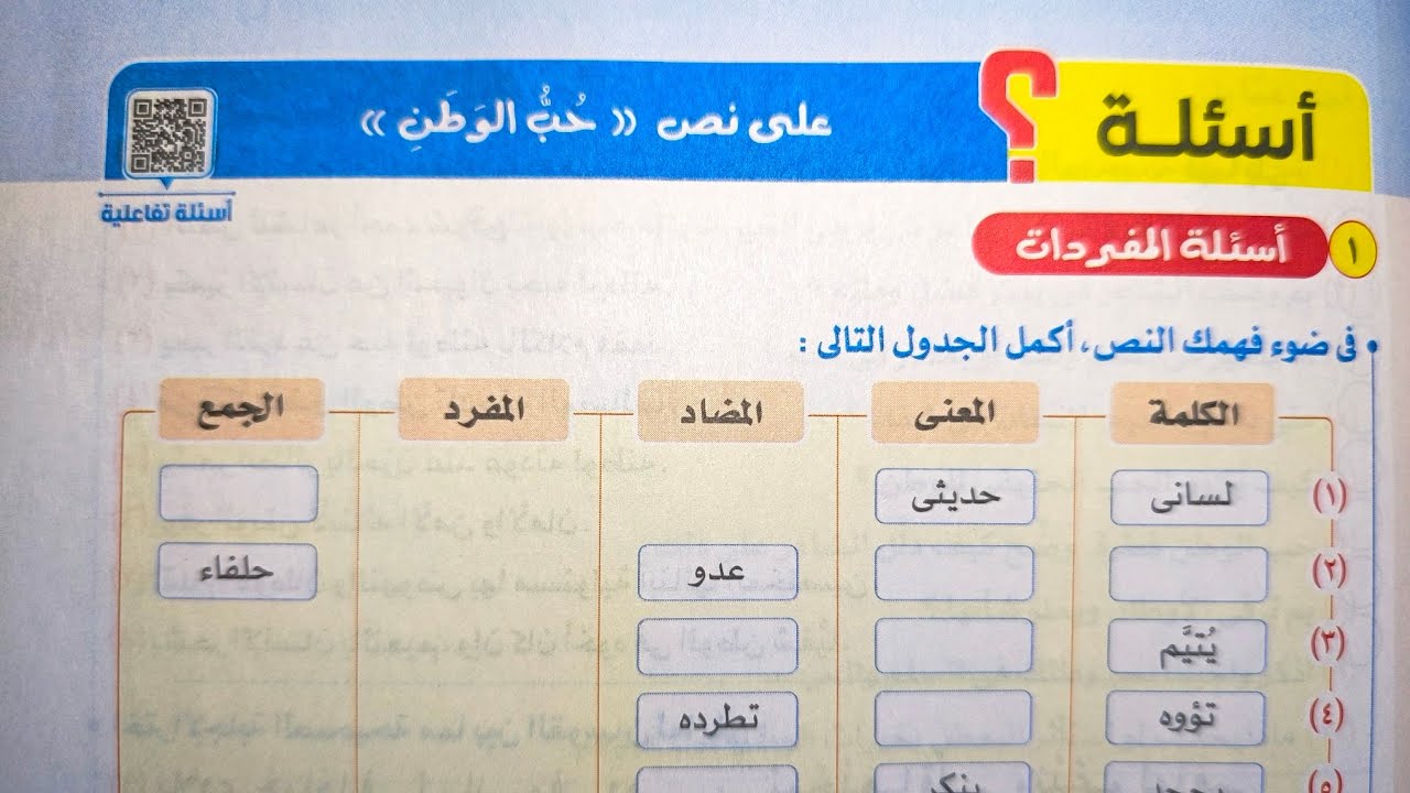 حل أسئلة كتاب الامتحان على نص (حب الوطن) للصف الثالث الإعدادي الترم الثاني 2025