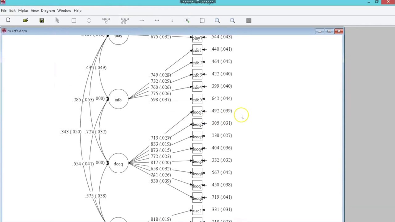 Mplus CFA (confirmatory factor analysis)