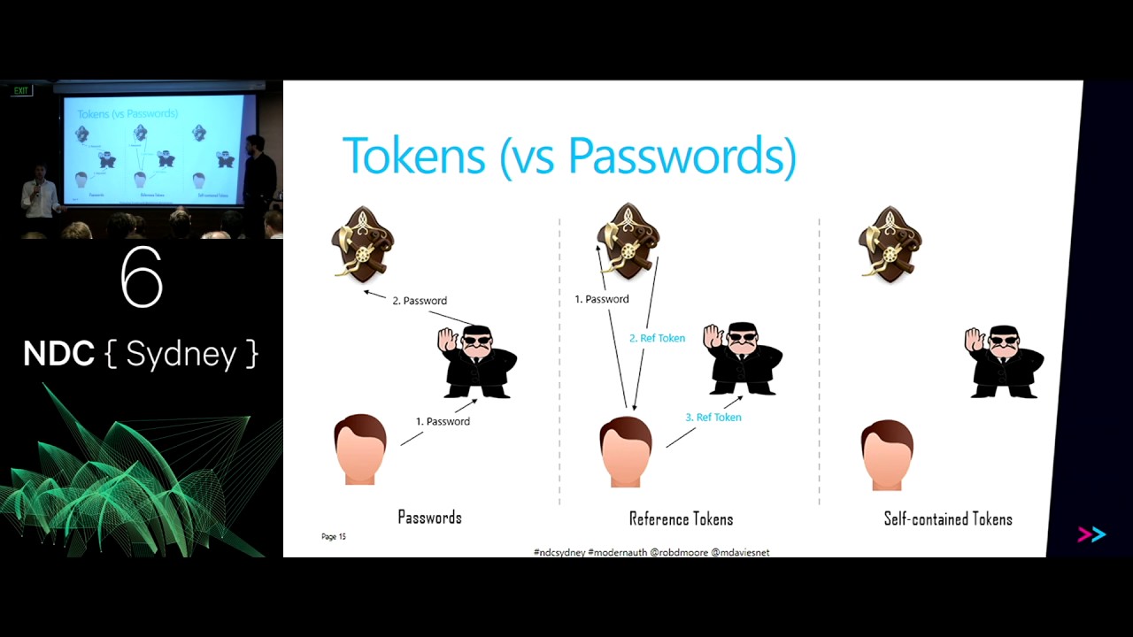 Modern Authentication - Rob Moore