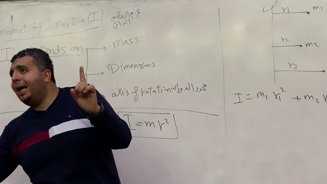 Physics Lecture (Rotational Motion) Part 1