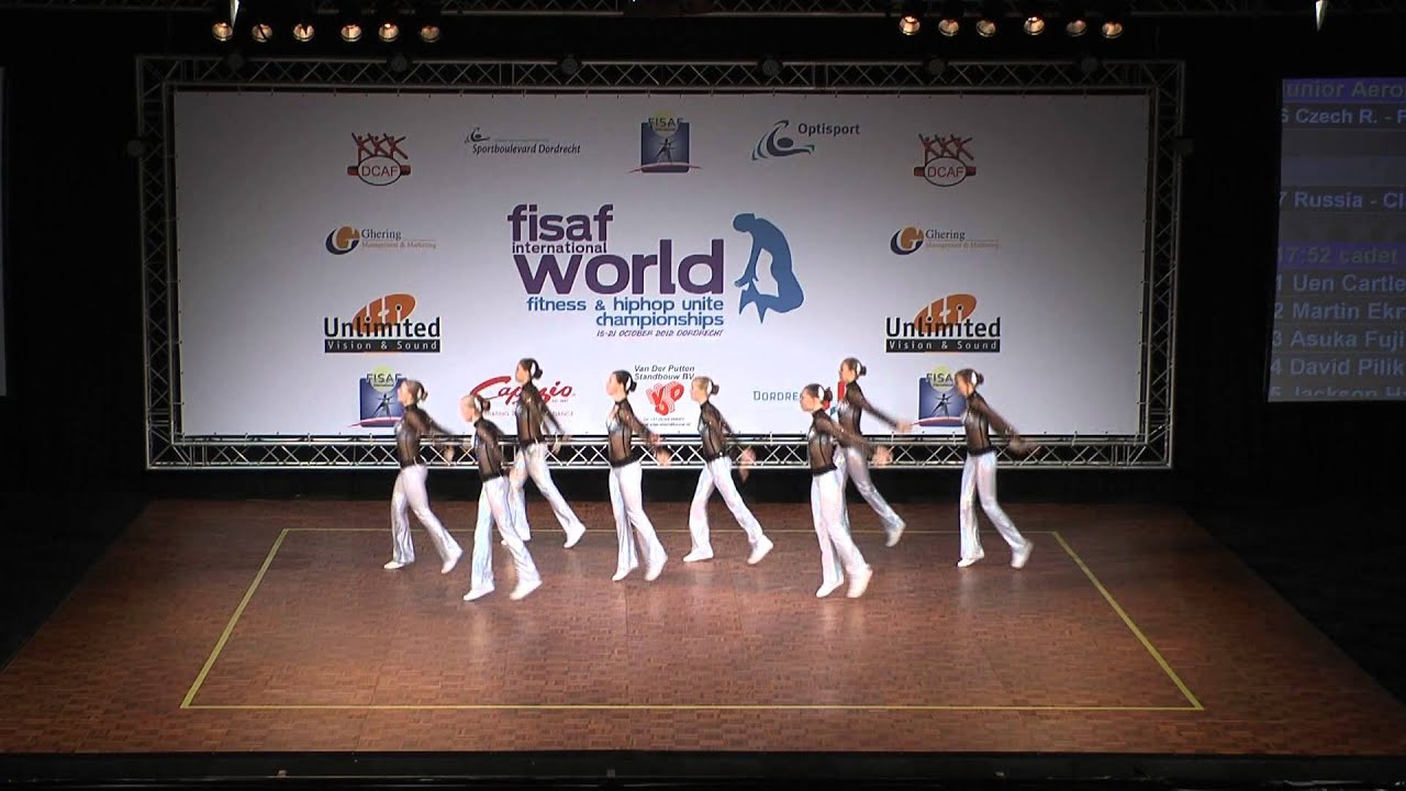 KISS Fitness Center B&aacute;ry a Hanky &Scaron;ulcov&eacute; - junior aerobic - FISAF World Championships 2012