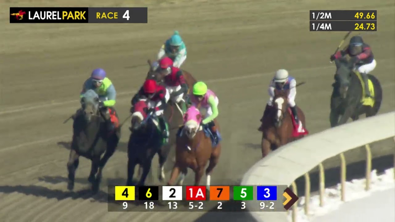 LAUREL PARK 2026-02-04 PL#99_REPLAY SHOW
