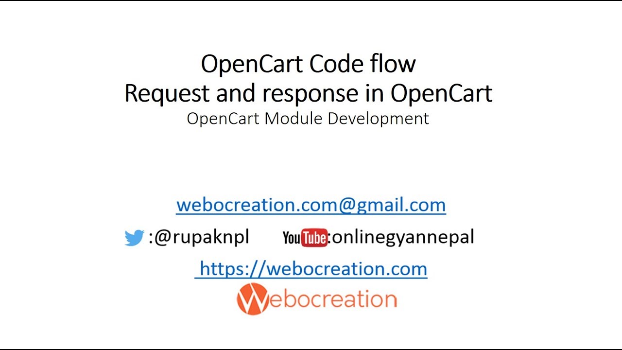 MVCL pattern, code flow and request & response in OpenCart defined
