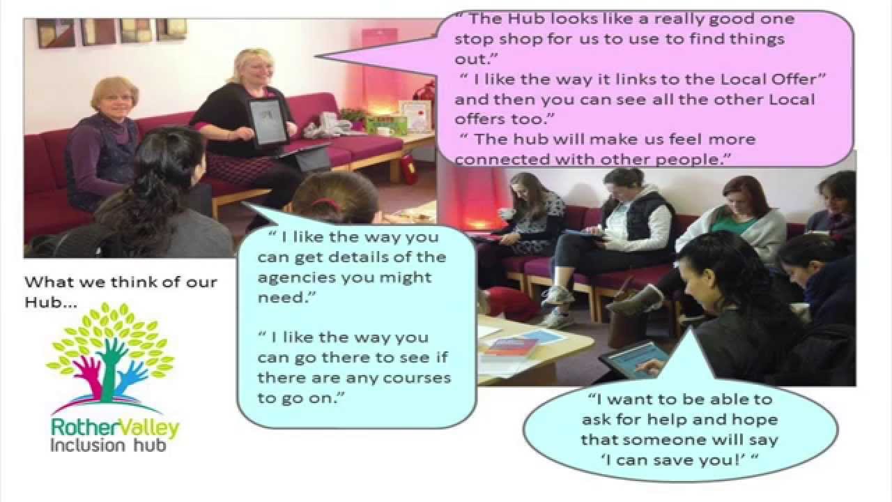 SEND hub networks in West Sussex - March 2015