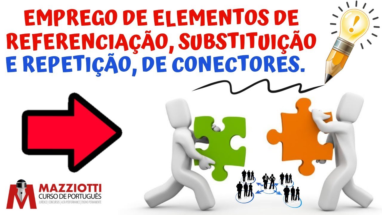 CEBRASPE - EMPREGO DE ELEMENTOS DE REFERENCIAÇÃO, SUBSTITUIÇÃO E REPETIÇÃO E DE CONECTORES