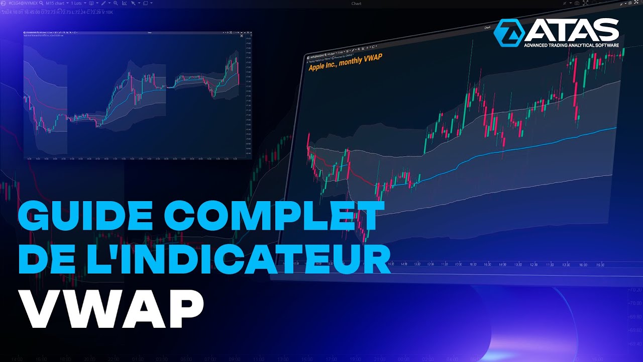 Comment améliorer votre trading avec l'indicateur VWAP