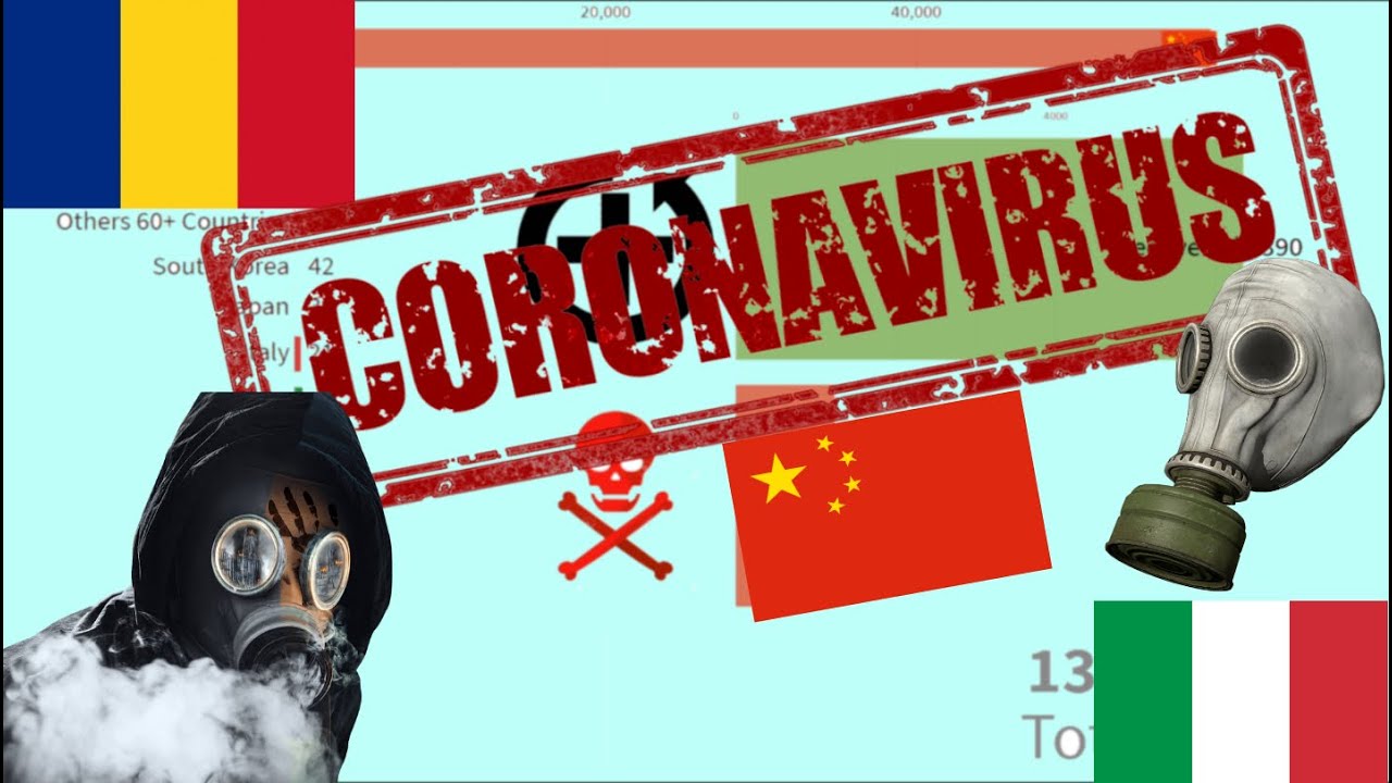 RASPANDIRE CORONAVIRUS | 15 Ianuarie - 4 Martie
