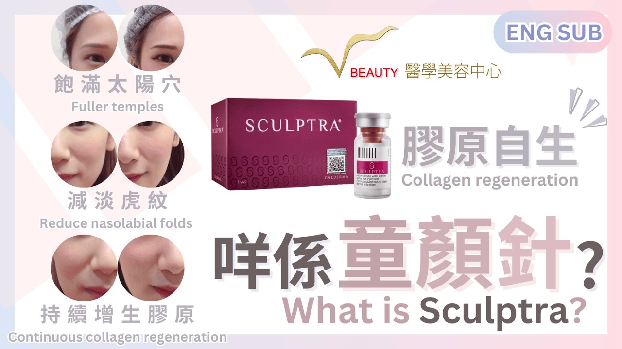 【V Beauty】Sculptra 童顏針聚左乳酸｜詳細問答｜ENG SUB