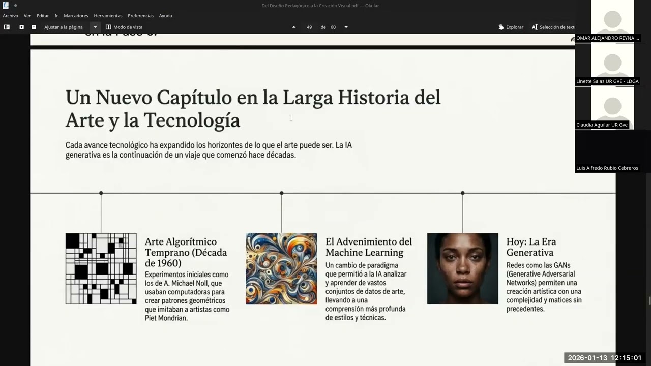 Del Diseño Pedagógico a la Creación Visual (Parte 2)
