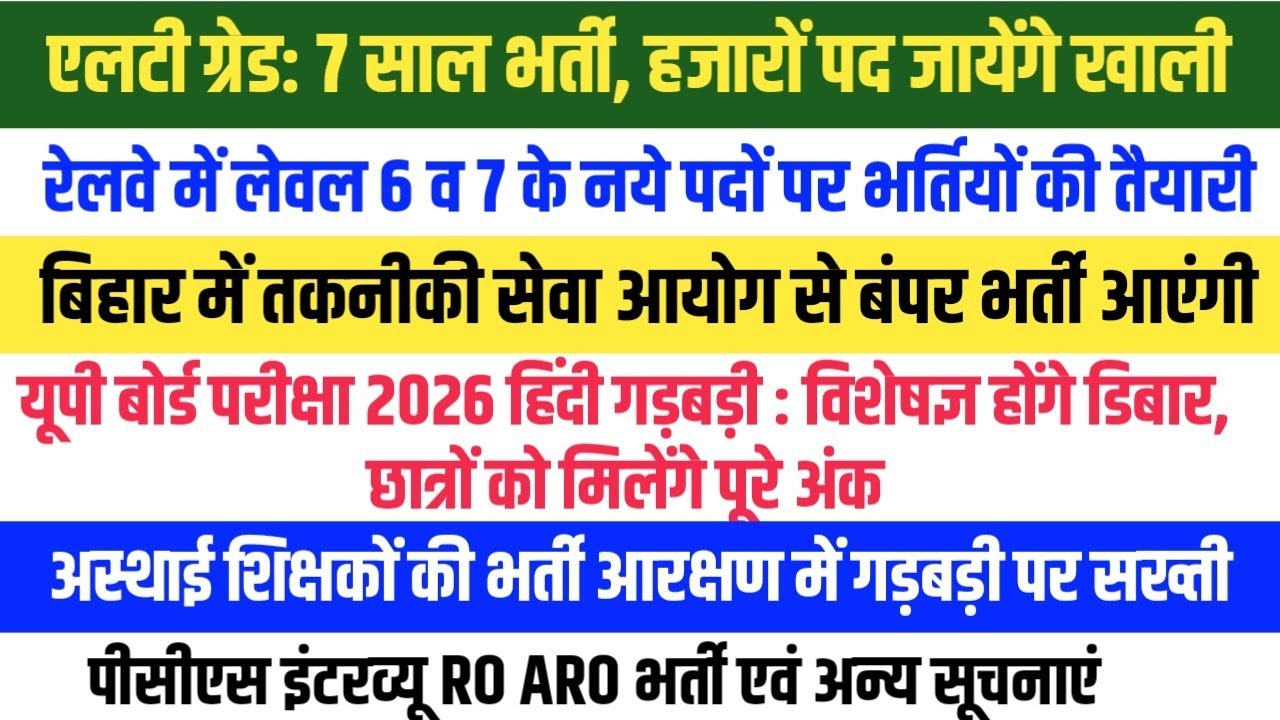 Lt Grade में फिर हजारों पद खाली। रेलवे में नये पदों पर भर्ती। बिहार में बंपर भर्तियां। UPPSC RO ARO