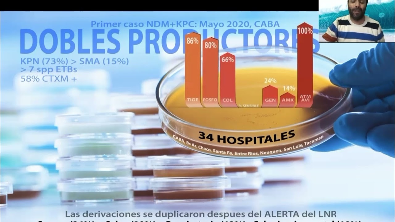 mutantes de KPC y dobles productores de carbapenemasas. Dr. Fernando Pasteran