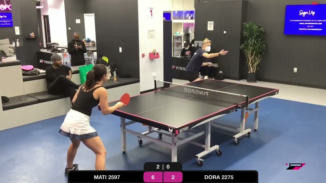 Matilda Ekholm vs Dora Kurimay | PINGPOD PRO LEAGUE Jan 17, 2022