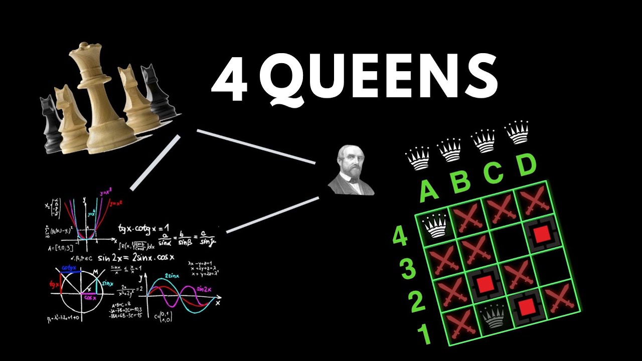 The 4 Queens Problem, AI & CSPs