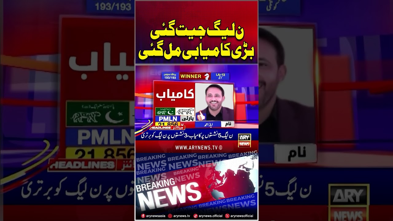 PML-N's Big Victory #ajkelections #pmln #shorts #arynews