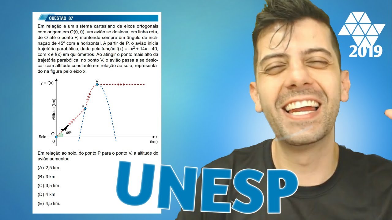 UNESP 2019  Q87 Mat