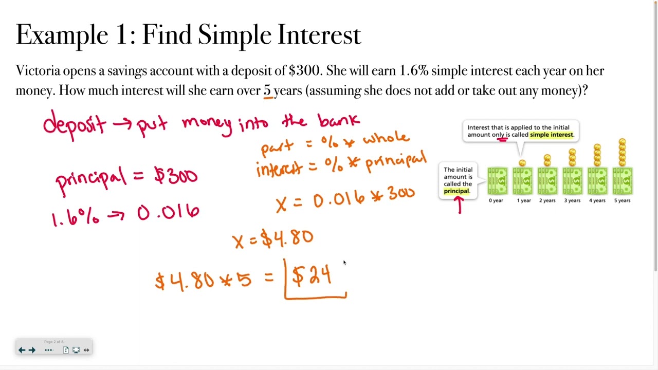 Pre-Algebra 4-6: Solve Simple Interest Problems