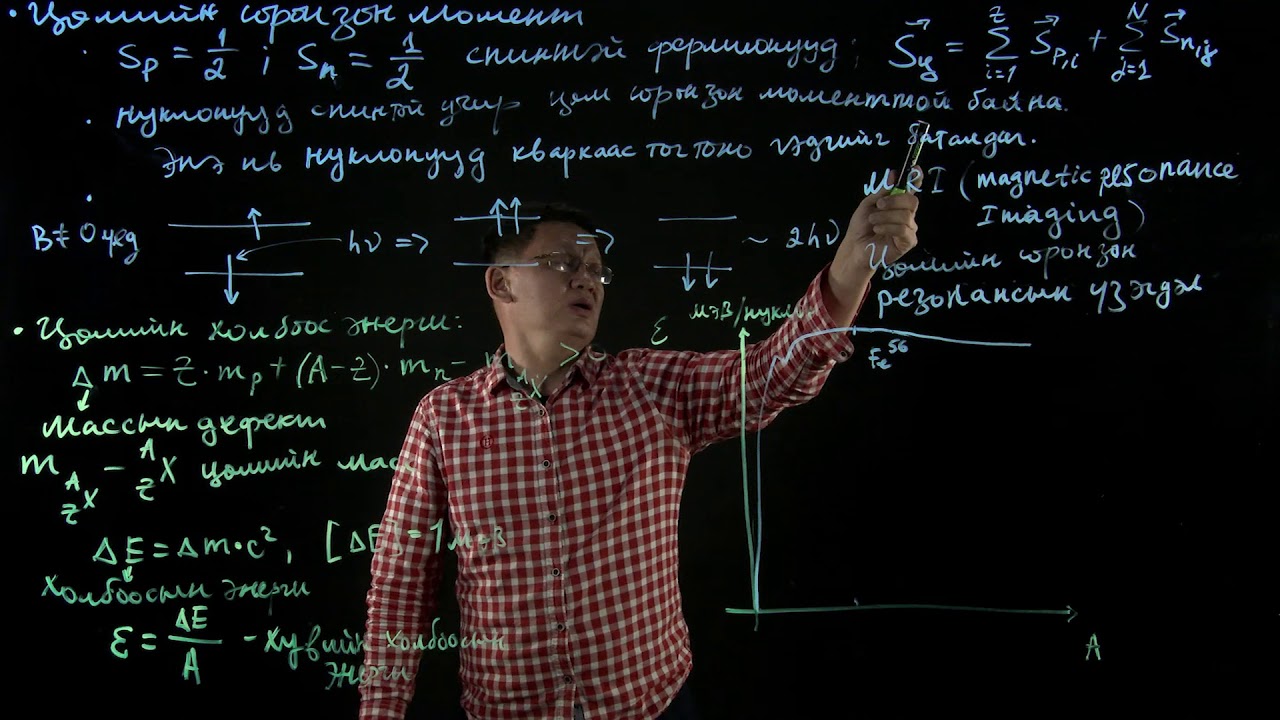 S.PH102 (Физик 2) хичээлийн Лекц №15 