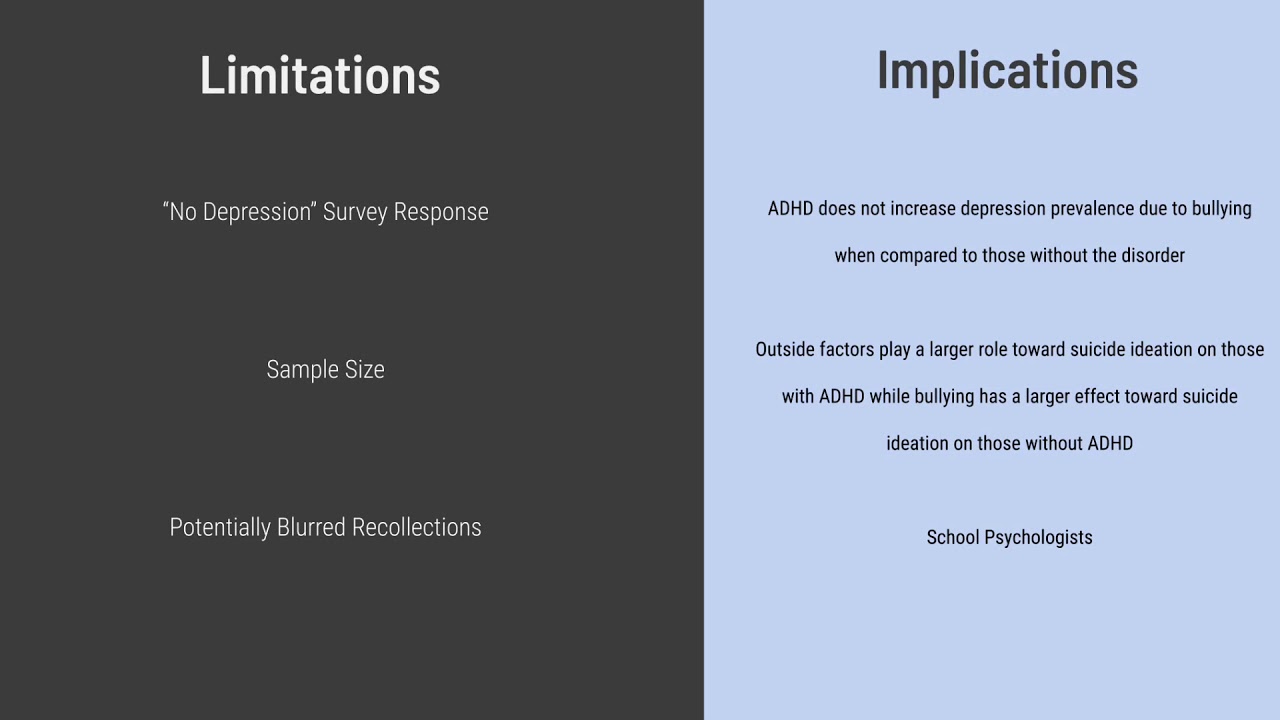 Research Video Presentation
