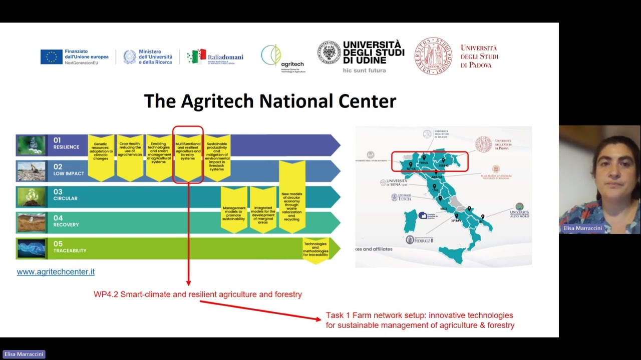The farm network of the Italy National Agritech Center: design, challenges and opportunities for OFE