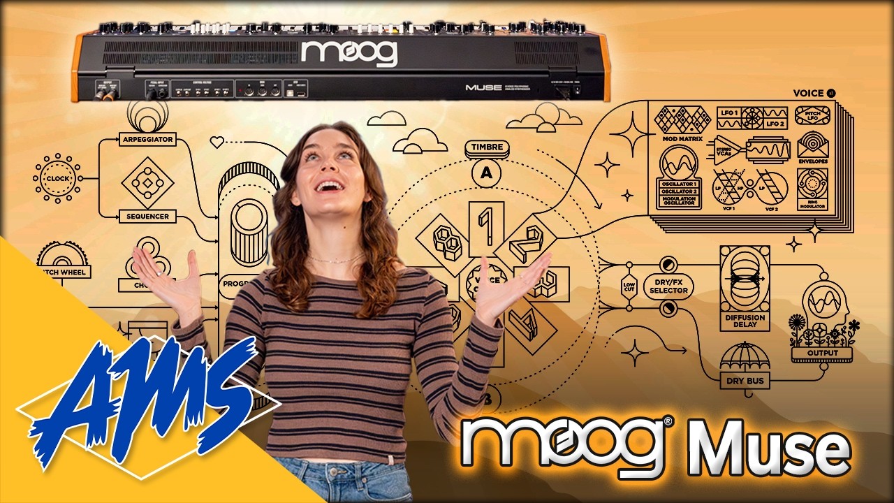 Нужна вдохновение? Пусть Moog станет вашей музой.
