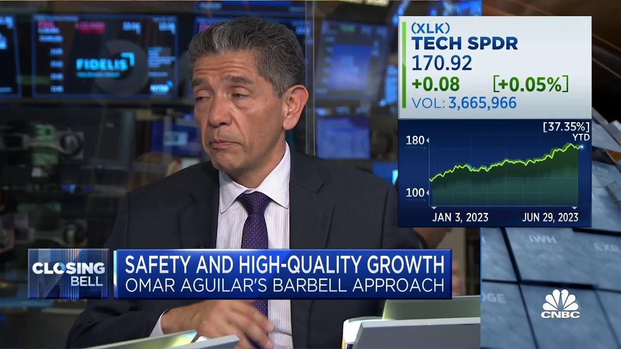 Bond and stock market have diverging views over recession outlook, says Schwab's Omar Aguilar