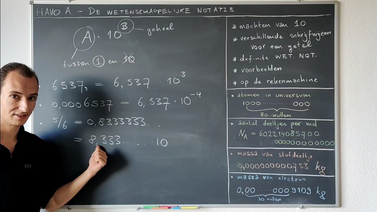 [HAVO A] De wetenschappelijke notatie