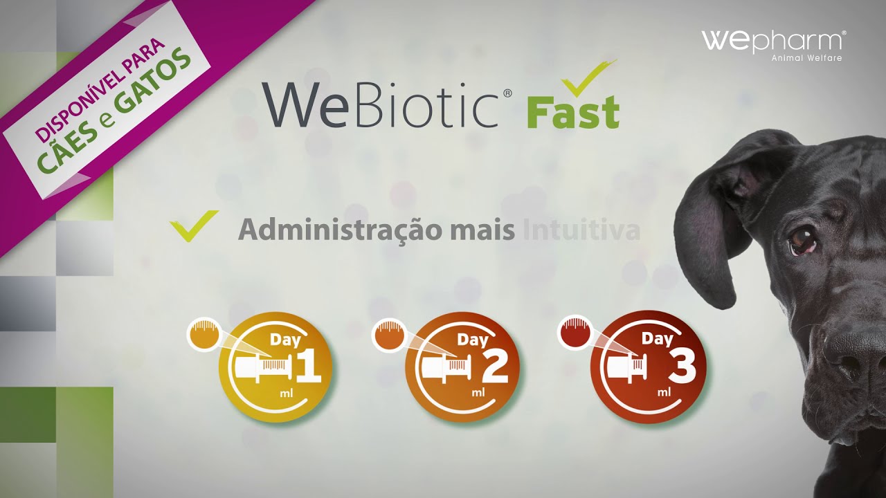 Wepharm | WeBiotic FAST