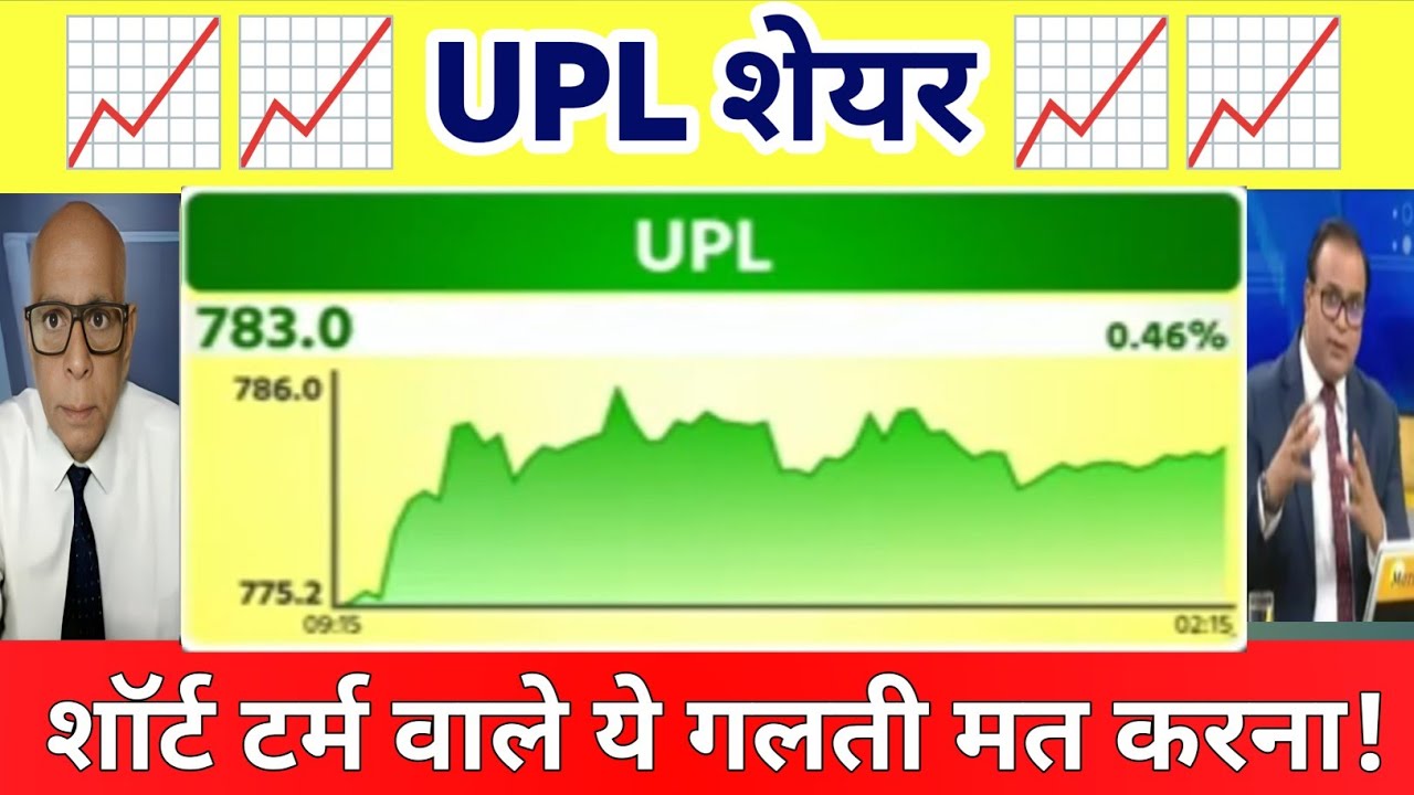 Upl share news | Upl share latest news | Upl share analysis | Upl Stock news 23 December 2025