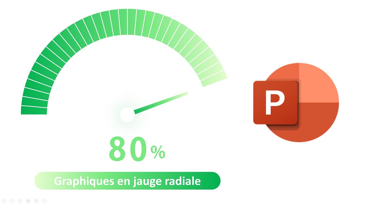 Animation Powerpoint #18: Animation d'un graphique en jauge dans PowerPoint