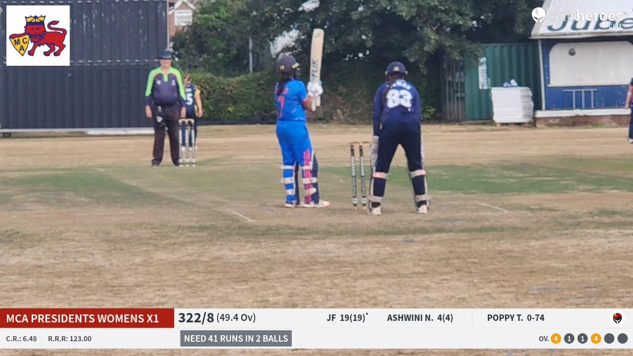 South East Counties X1 vs MCA Presidents Womens x1 live cricket match | MCA Presidents Cricket Tour