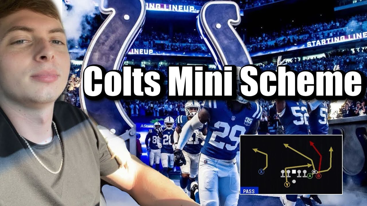 The Best Plays in Colts Playbook! Colts Mini Scheme! Bunch Offset + Bunch Str Nasty