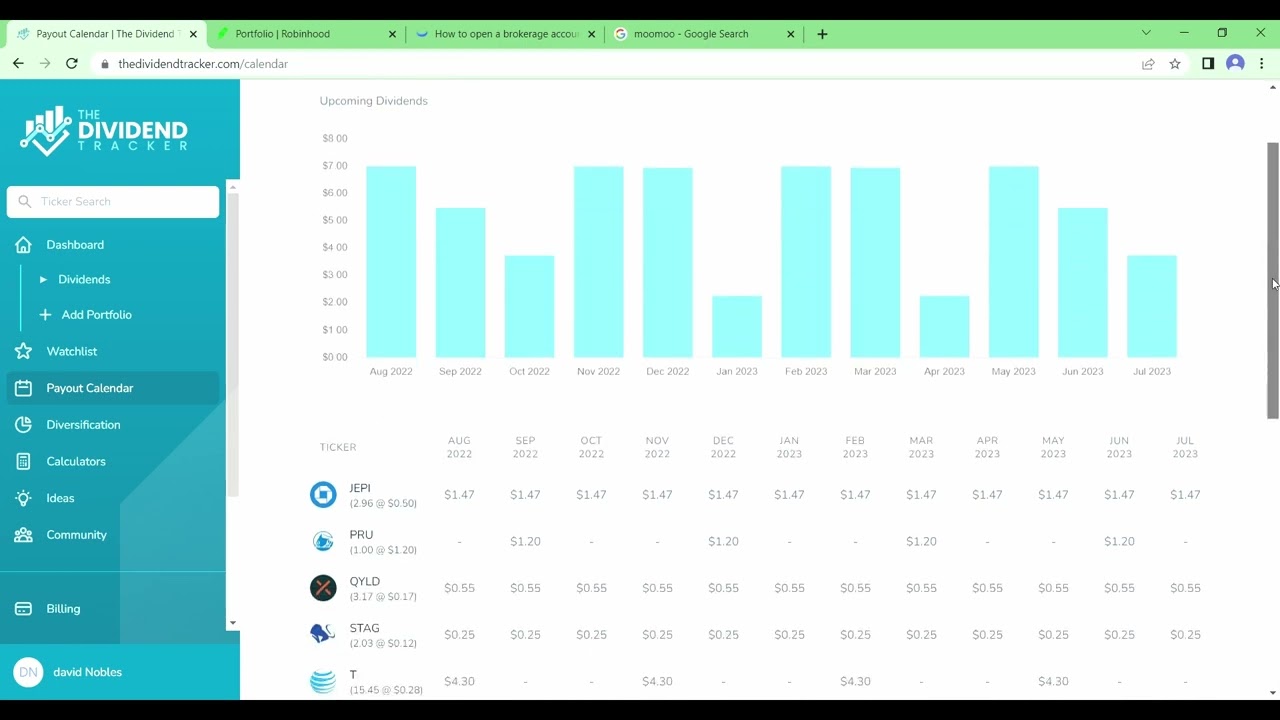 The Best Dividend Tracker and Initial Portfolio Update