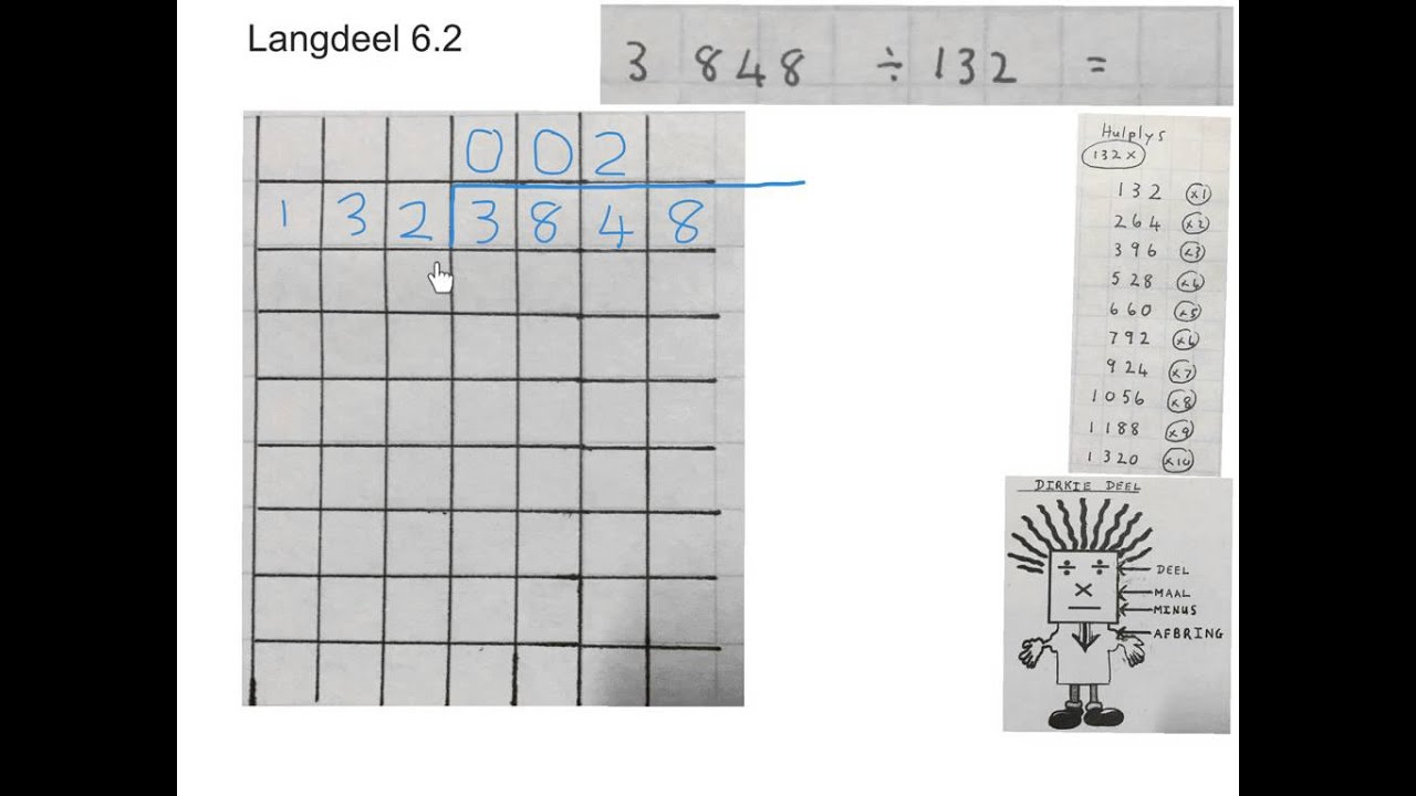 Graad 6 Wiskunde Langdeel driesyfer (wiskdo) (wiskvaw)