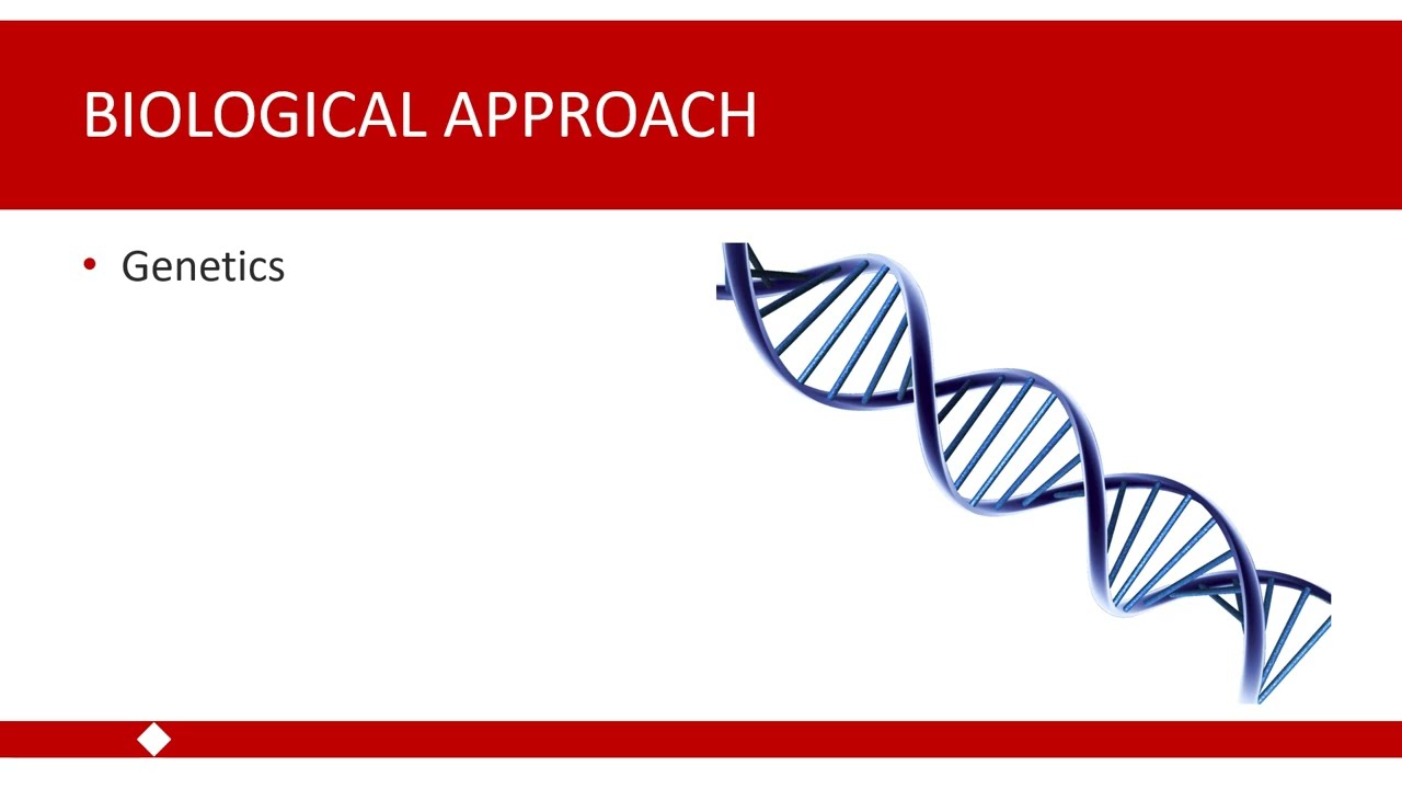 Biological Approach