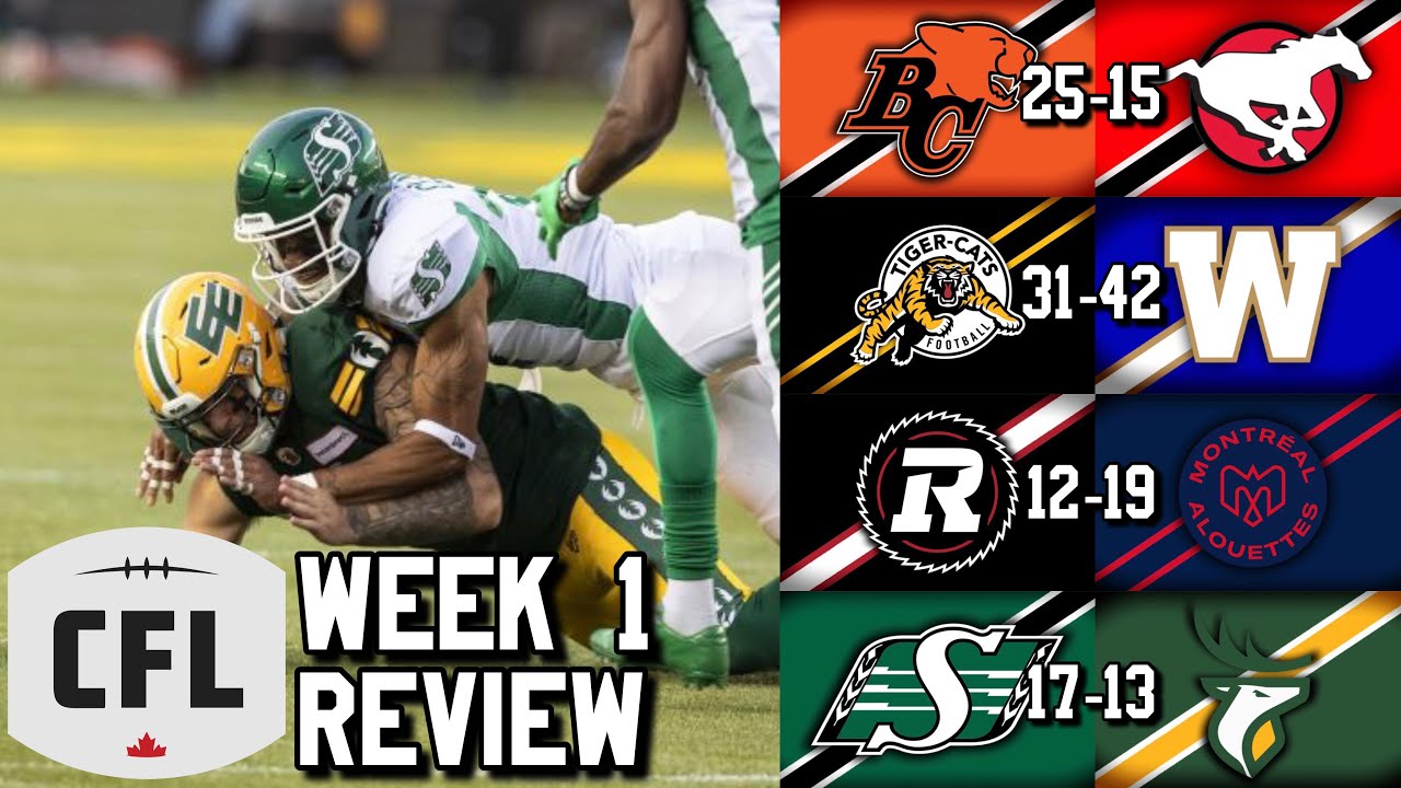 Week 1 Review! 2023 CFL Season!