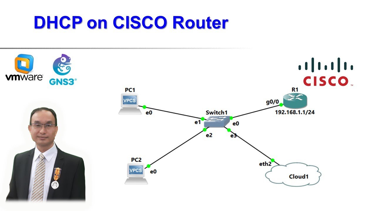 Настройка DHCP-сервера на маршрутизаторе CISCO с использованием GNS3 (на английском языке)