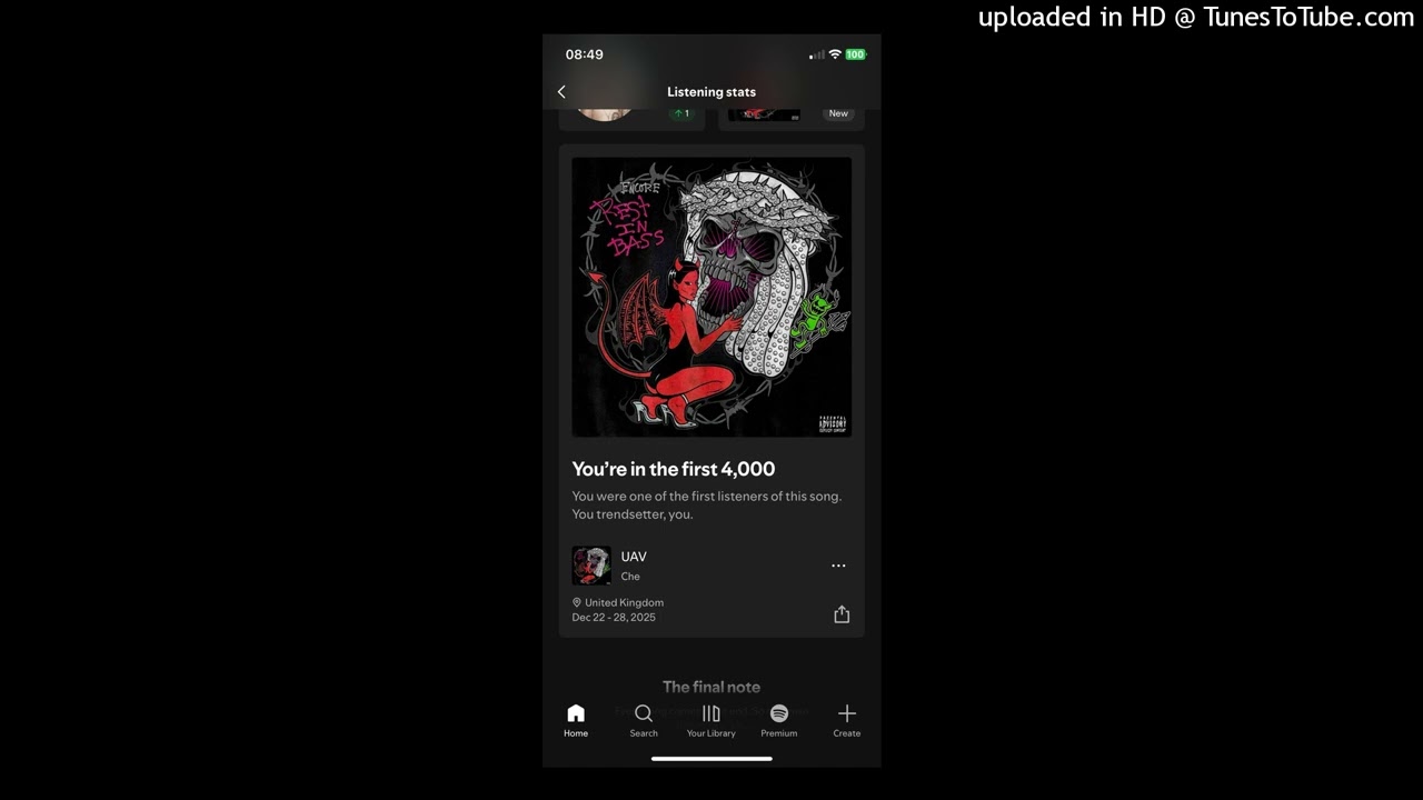 free for profit che + rok + gyro + encore type beat 