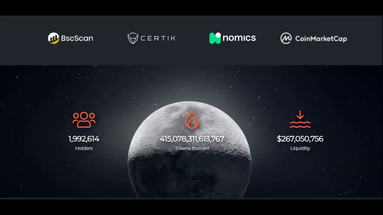 SAFE MOON NEW NEWS! SAFEMOON Price Prediction 2021 - SAFE MOON PRICE UPDATE!
