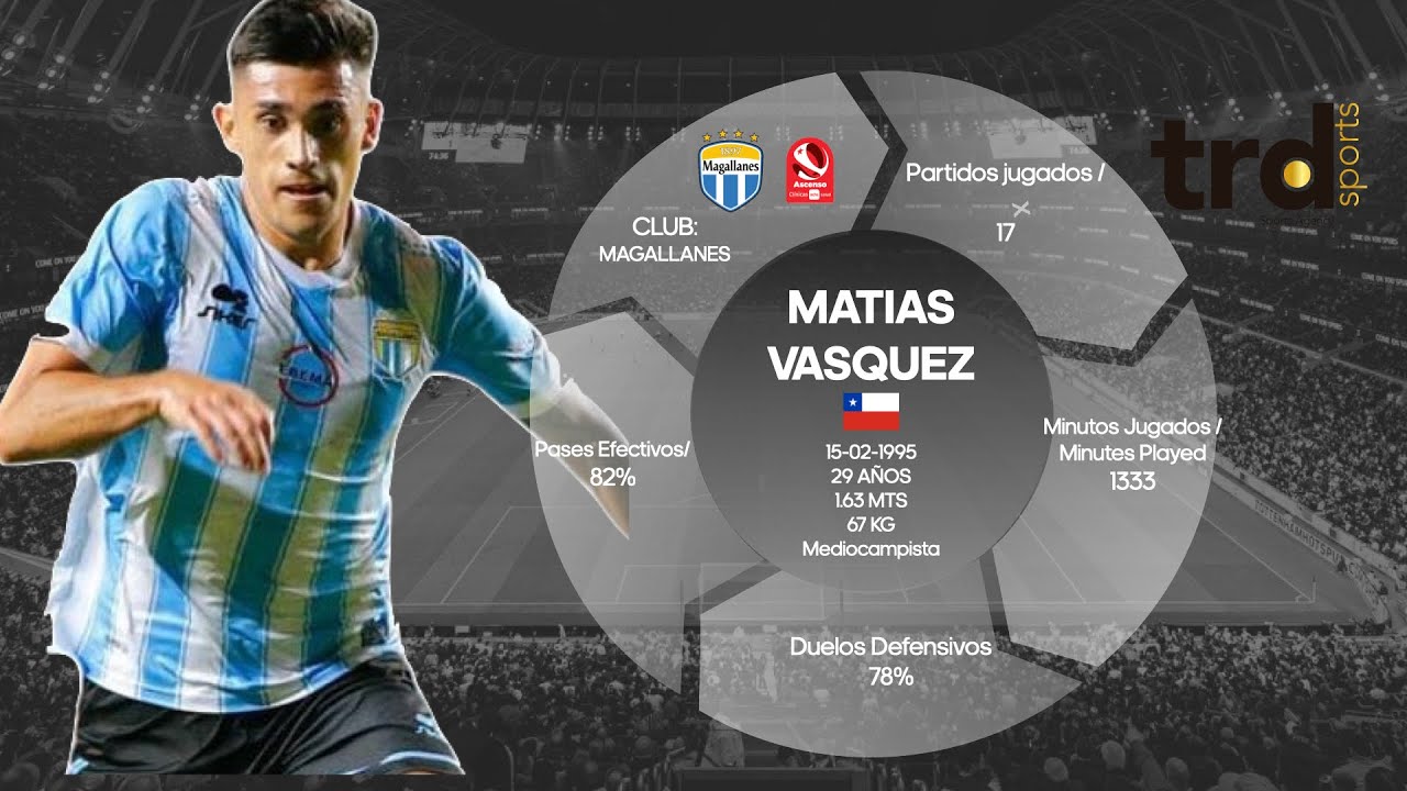 MATIAS VASQUEZ LATERAL DERECHO