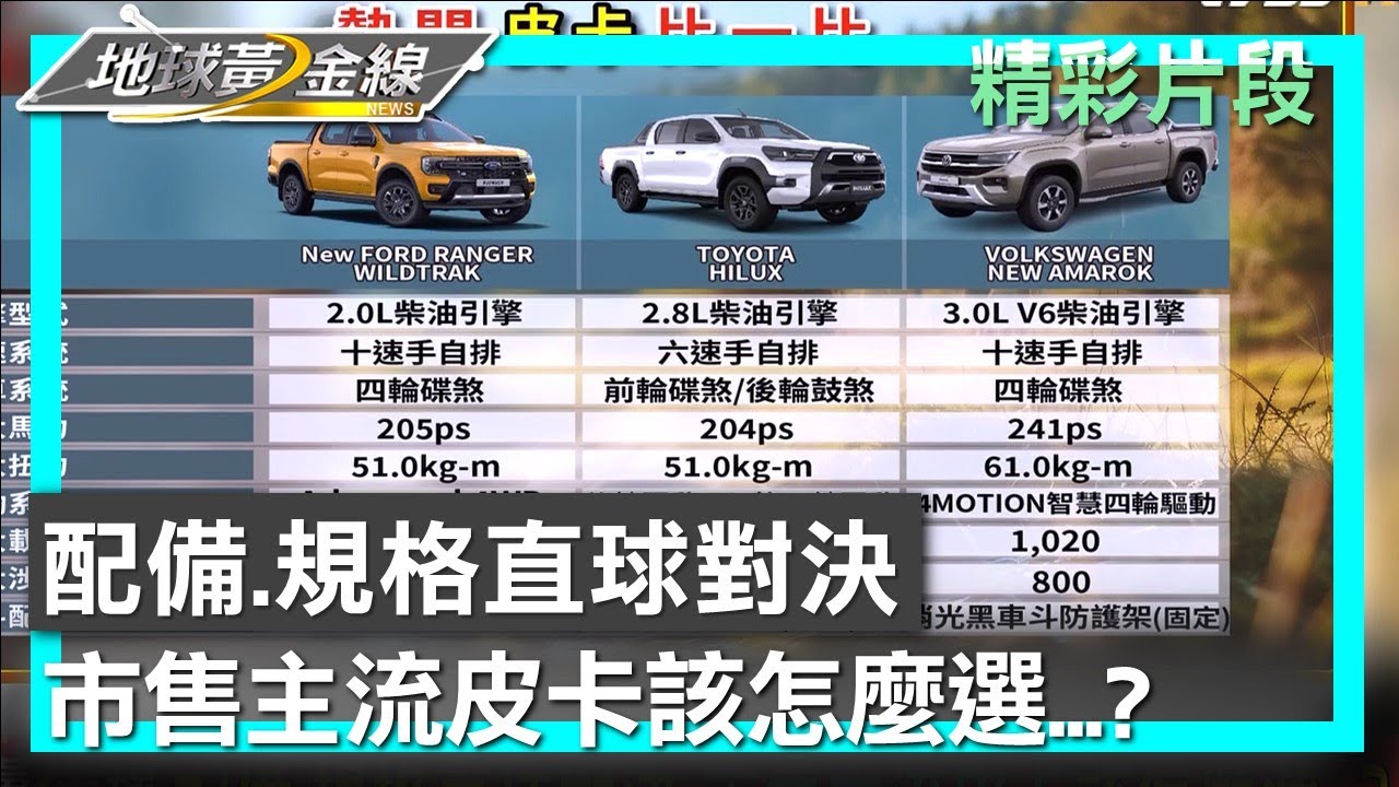 配備.規格直球對決 市售主流皮卡該怎麼選...? 地球黃金線 20250521 (1/4)