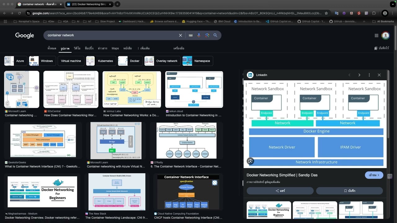 From Code to Cloud: ตอนที่ 14 - ทำความเข้าใจ Docker Network เบื้องต้น