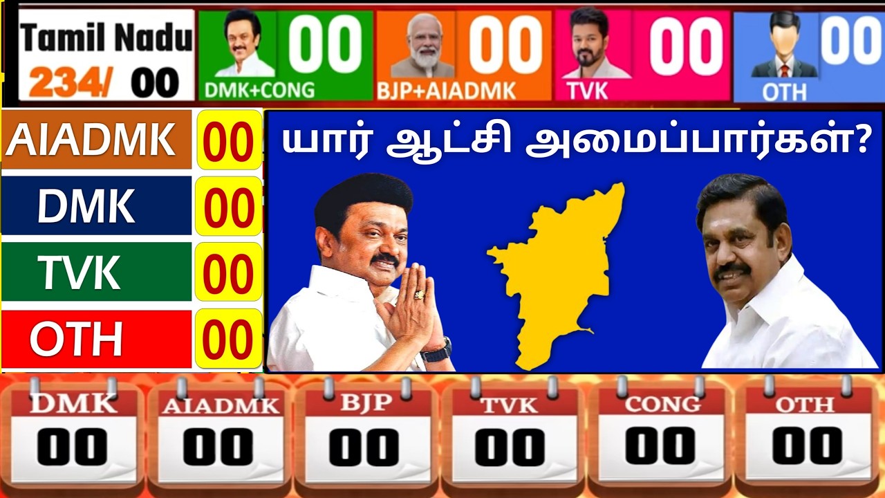 Tamil Nadu Assembly Election 2026 Opinion Poll| TVK Vijay | DMK vs AIADMK