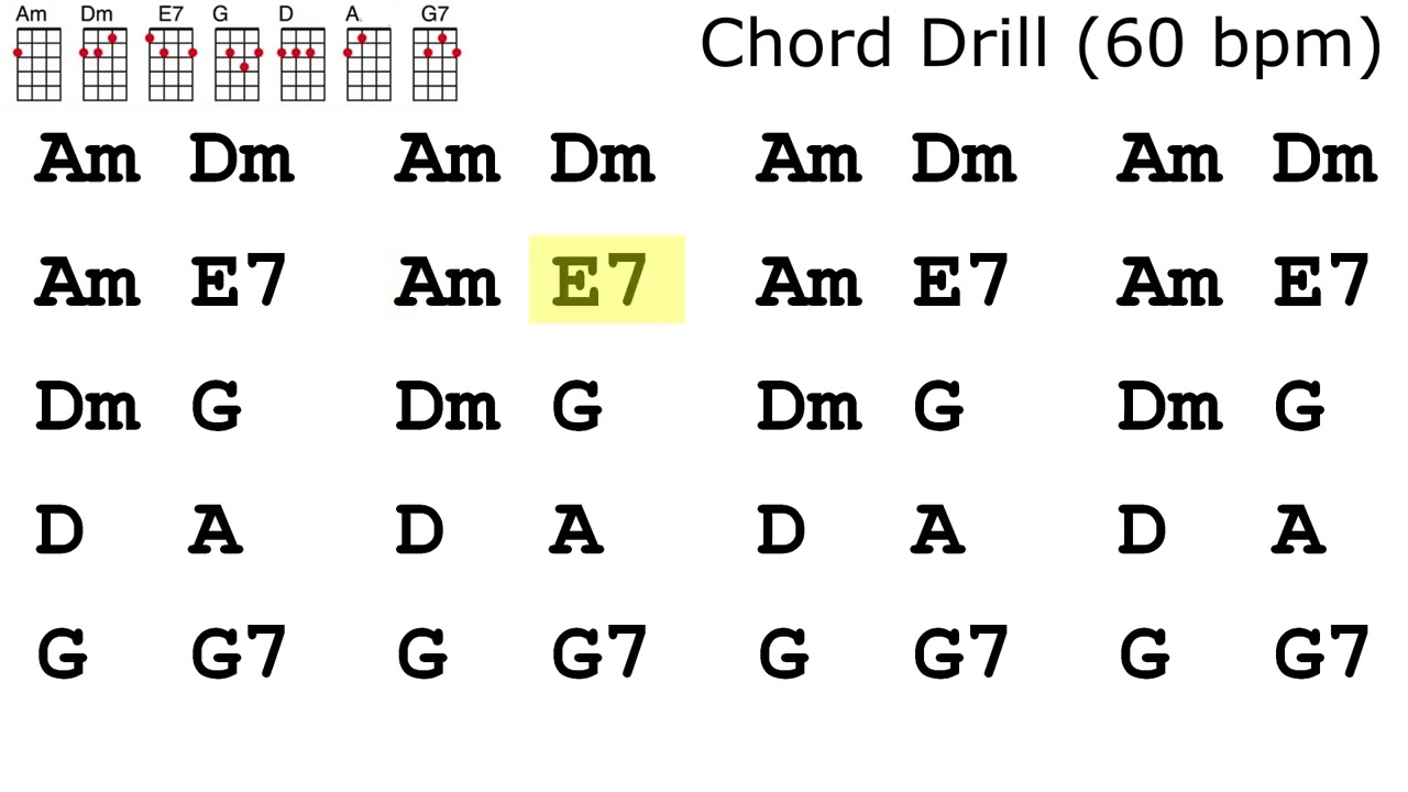 How to change chords faster? Do this chord drill!  60 bpm