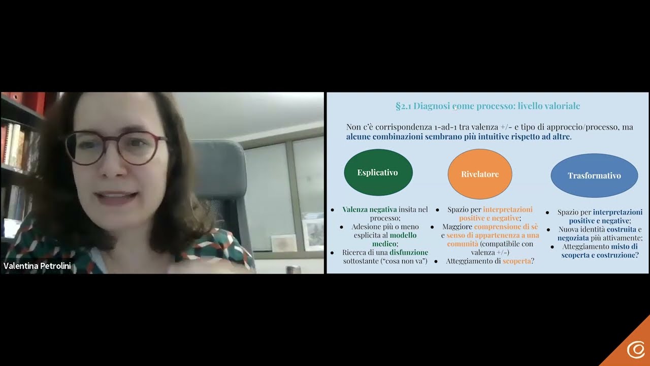 Estratto - Intervento prof.ssa Valentina Petrolini - Seminario d'apertura AA 2025