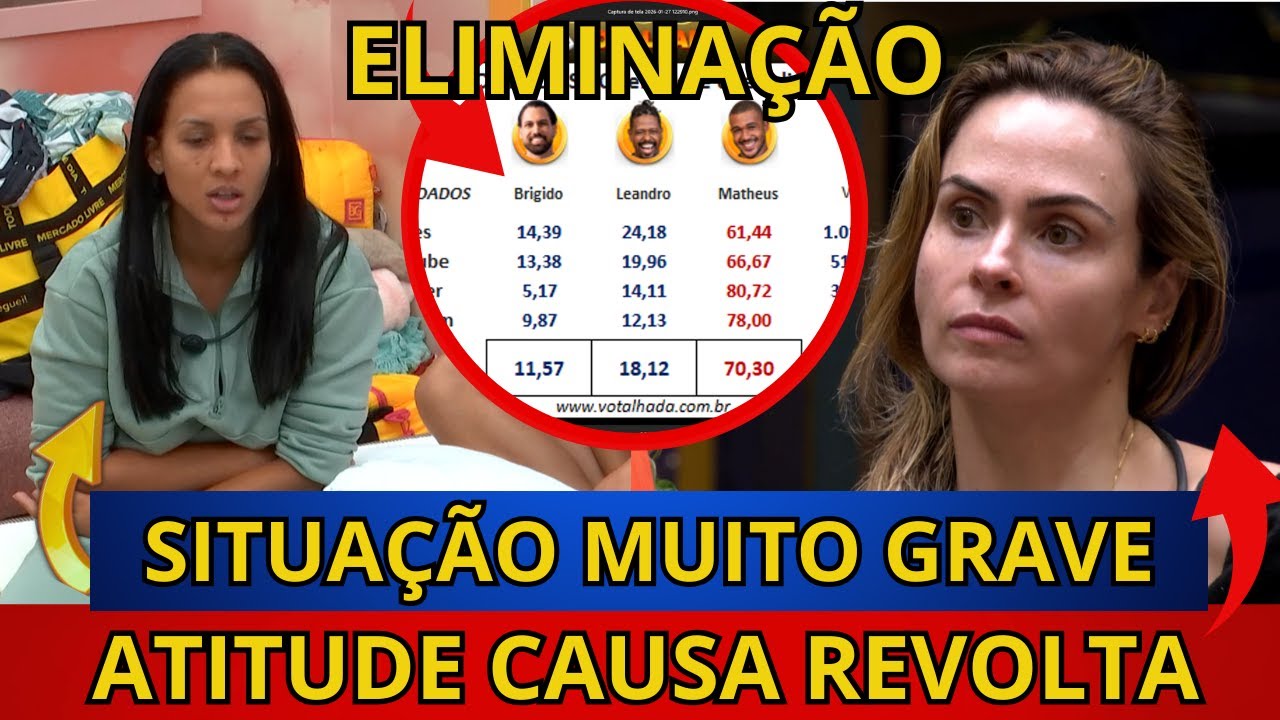 🔴BBB26: MAXIANE SOFRE CANCELAMENTO NA INTERNET, ANA PAULA TEM PIOR ATITUDE E SE COMPLICA, ENQUETES.