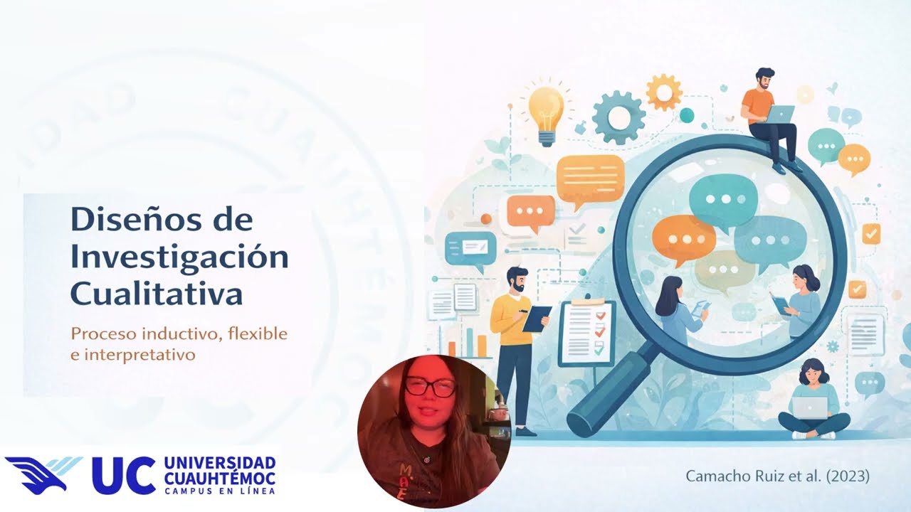 Video Diseños de investigación cualitativaBarbozaAmibel
