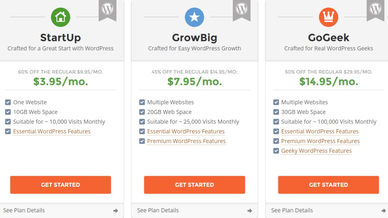 SiteGround StartUp vs  GrowBig vs  GoGeek