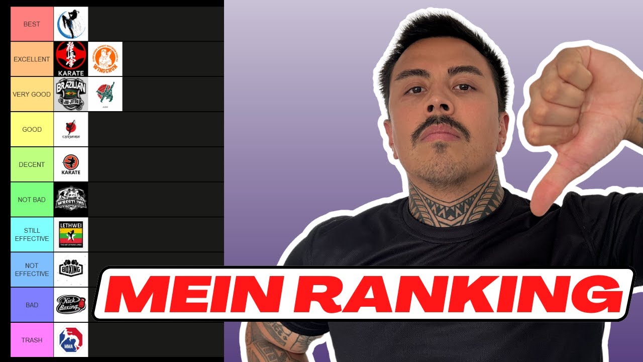 Wir ranken Kampfsportarten nach Effektivität - TIER-LIST für die STRAßE