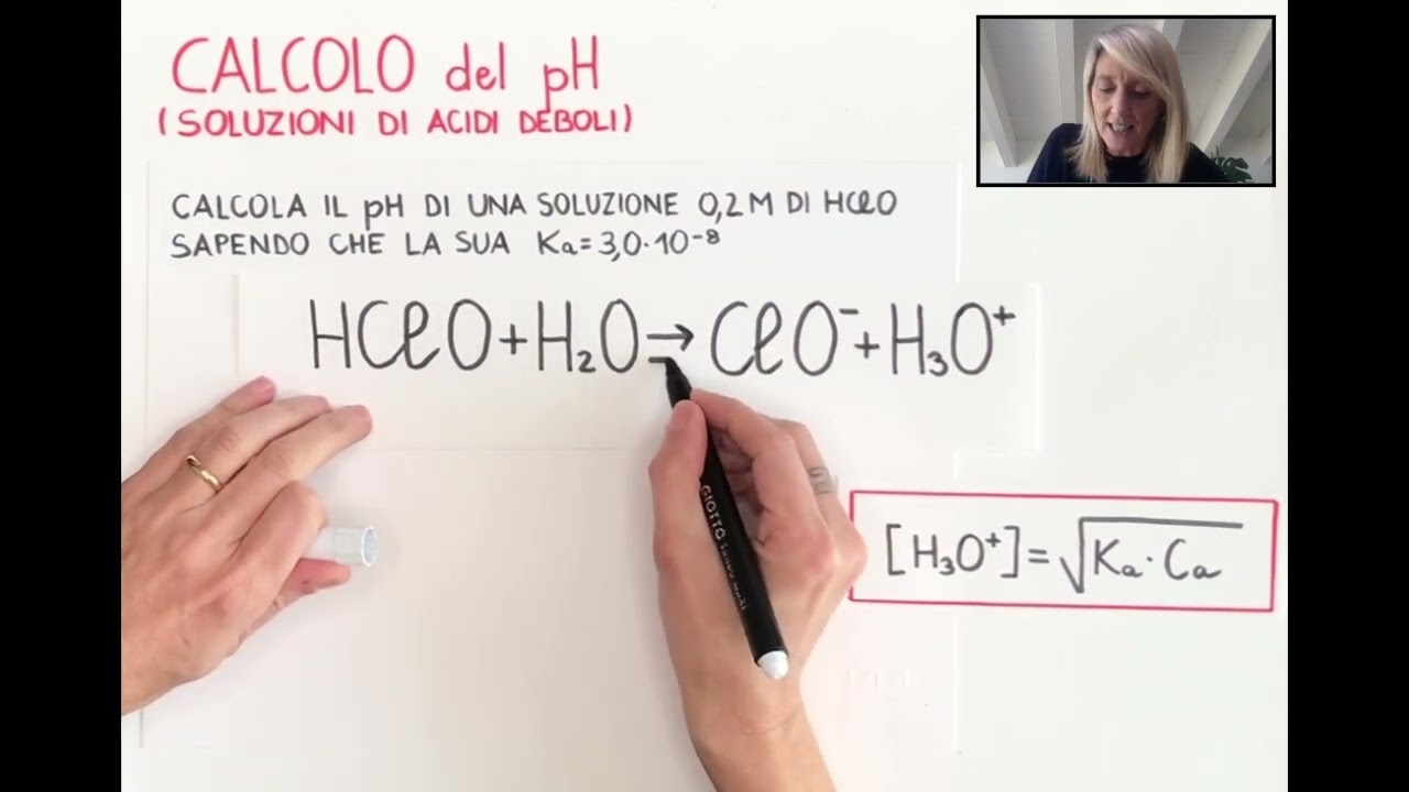 Calcolo del pH di una soluzione di acido debole