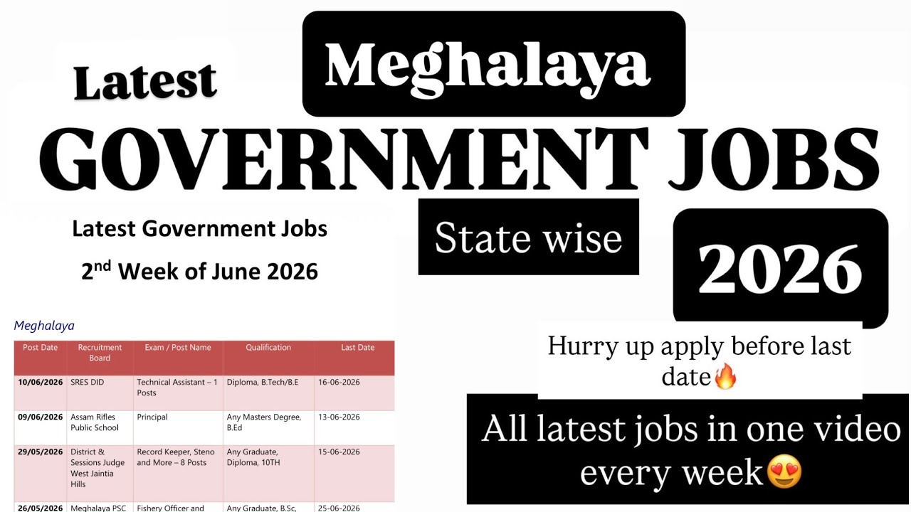 Meghalaya Govt Jobs in June 2026 |Upcoming Meghalaya Govt Jobs|  Meghalaya Vacancy | Meghalaya Jobs 